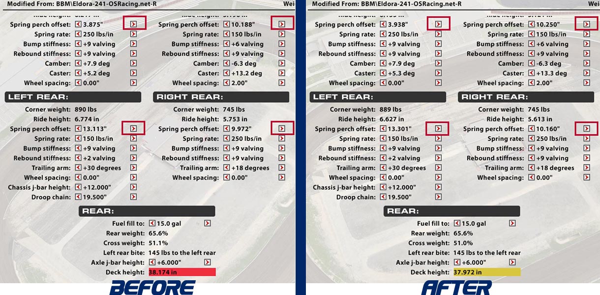 358 Modified Spring Perch Offset (Ride Height) Adjustment